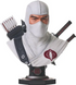 G.I. Joe Legends in 3D Storm Shadow 1:2 Scale Bust