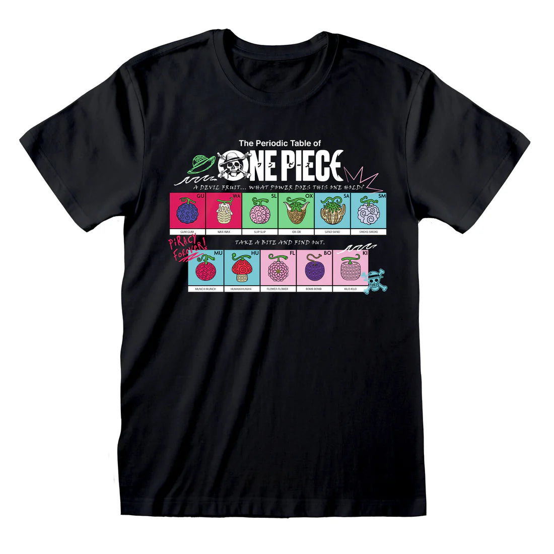 ONE PIECE DEVIL FRUIT T-SHIRT