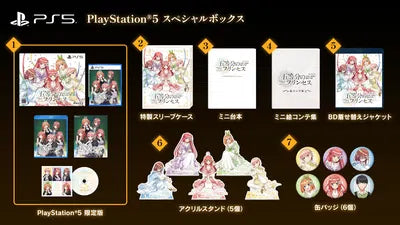 The Quintessential Princesses: Fantasy, the Abyss, and the Magic Academy [Special Edition] PLAYSTATION 5