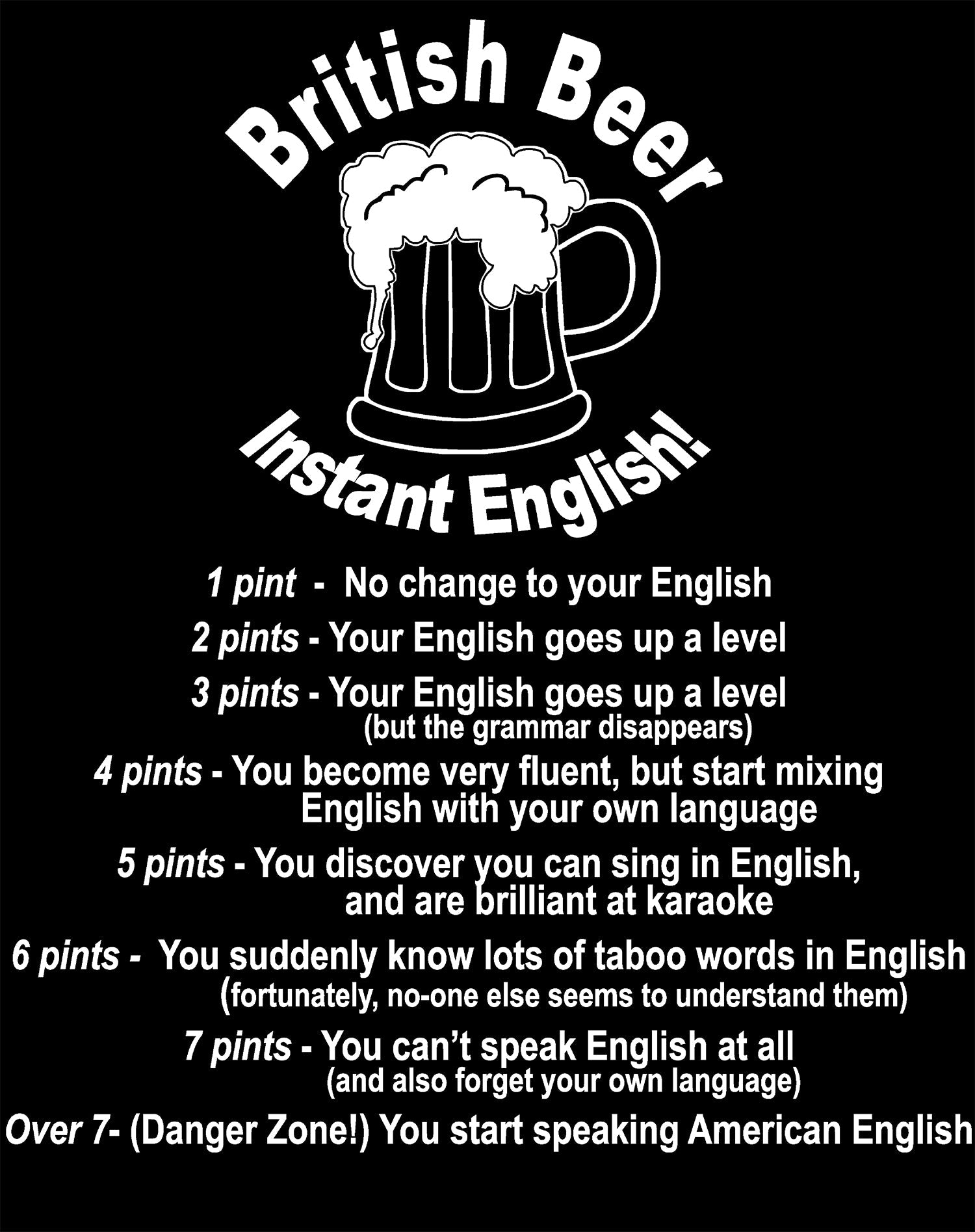 UA Just for Lolz Instant English Men's T-shirt ()