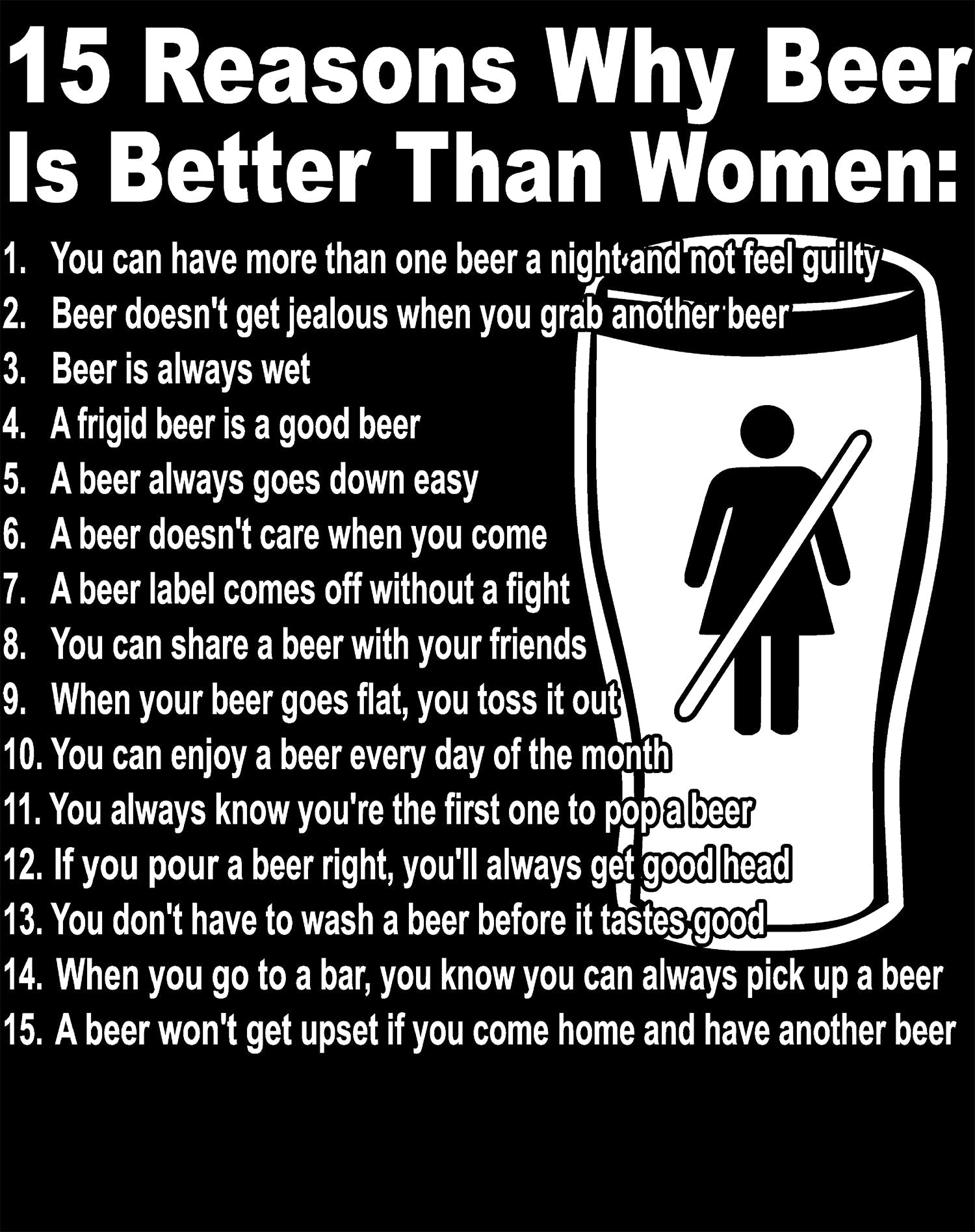 UA Just for Lolz Why Beer Is Better Men's T-shirt ()