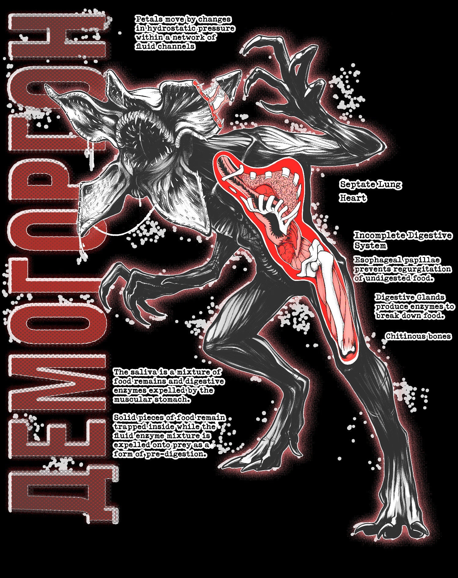 Stranger Things Demogorgon Profile Anatomy Men's T-Shirt