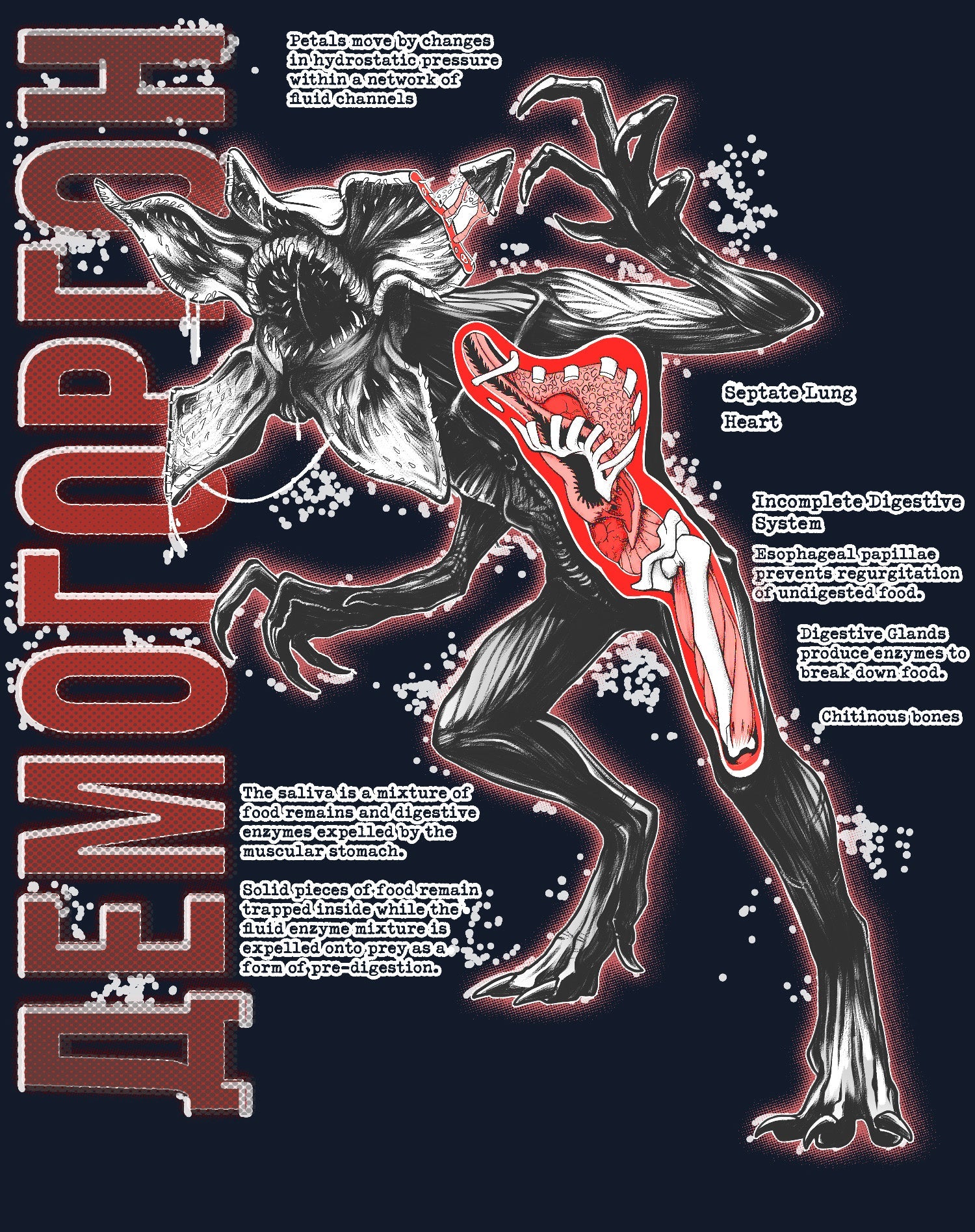 Stranger Things Demogorgon Profile Anatomy Men's T-Shirt