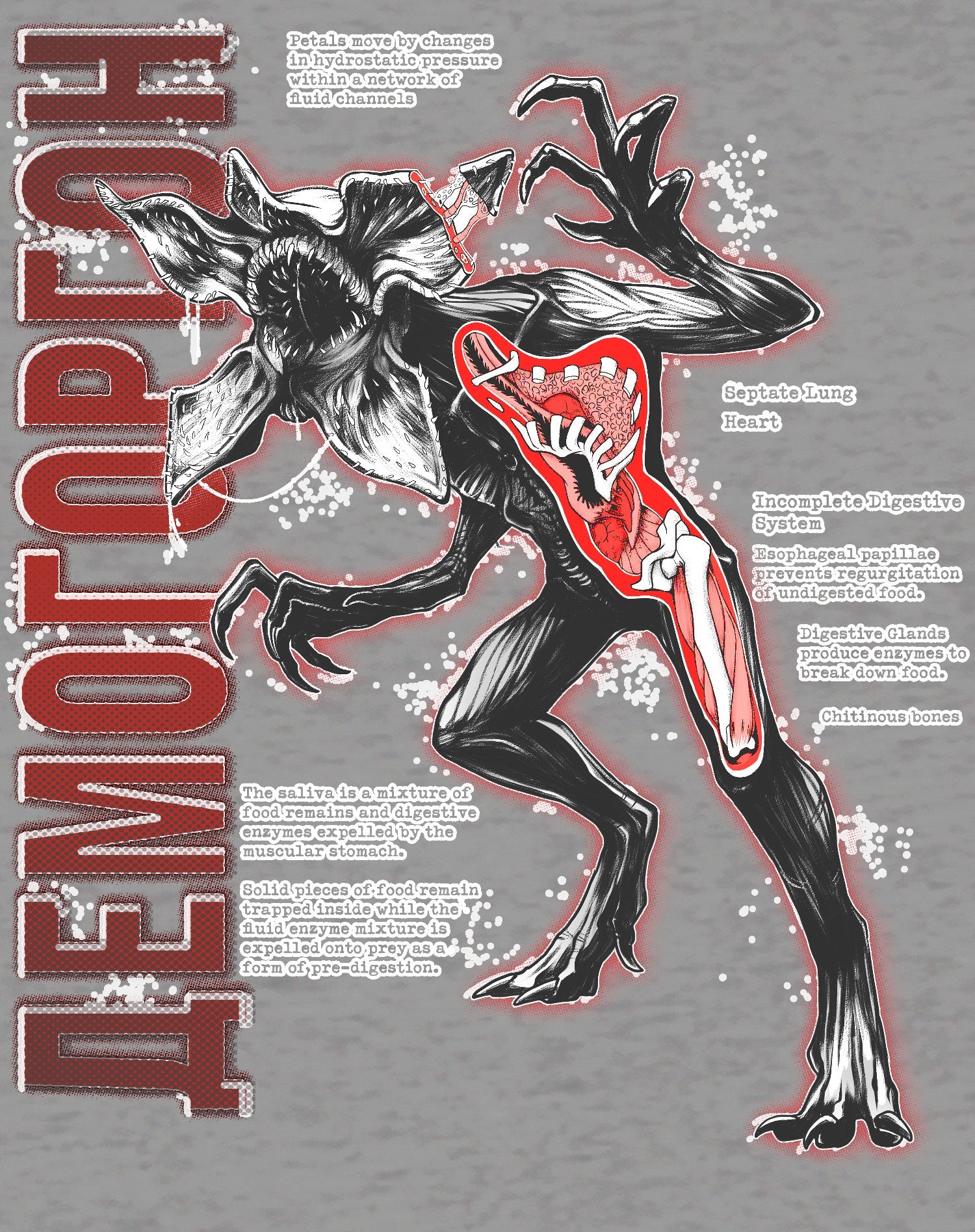 Stranger Things Demogorgon Profile Anatomy Men's T-Shirt